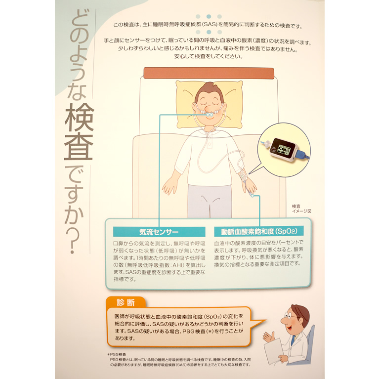 睡眠時無呼吸症候群検査・CPAP（持続陽圧呼吸療法）